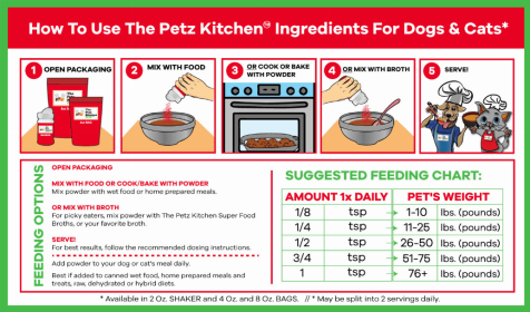 Pumpkin Seed Powder - Organic Fiber, Digestion & Anti-Parasitic Support* The Petz Kitchen For Dogs & Cats (size: 8 oz)